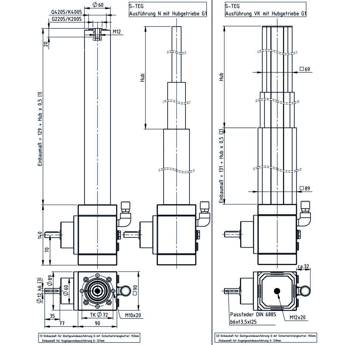 S-TEG-N-VK mit Schnellhubgetriebe G1