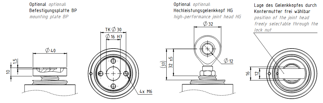 Zubehör Spindelenden S-TEG
